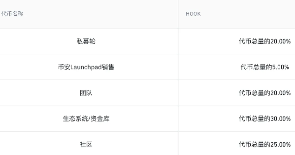 欧意易易在出新模式，为散户赢取更多公平-第2张图片-欧意易易下载