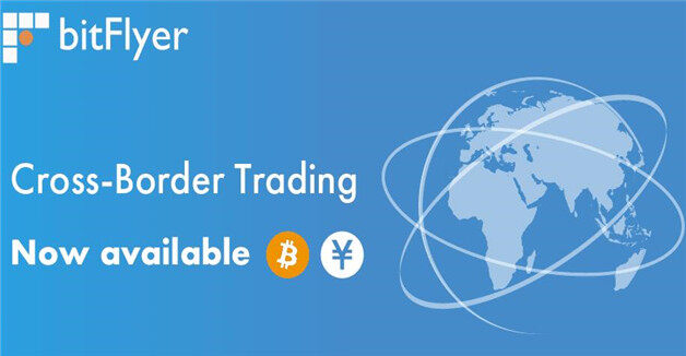 btc知名交易平台大盘点 盘点8大BTC交易所-第2张图片-欧意易易下载