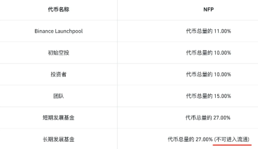 欧意易易在出新模式，为散户赢取更多公平-第3张图片-欧意易易下载