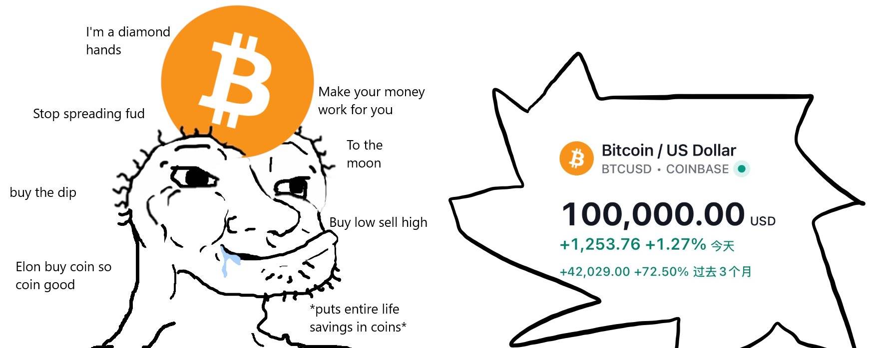 10万美元一枚，普通人到底如何才能拿住<a href=https://game.bestwheel.com.cn/lbk/2024-12-17/153.html target=_blank class=infotextkey><a href=https://game.bestwheel.com.cn/lbk/2024-12-17/153.html target=_blank class=infotextkey>比特币</a></a>？-第1张图片-<a href=https://game.bestwheel.com.cn/lbk/461.html target=_blank class=infotextkey><a href=https://game.bestwheel.com.cn/lbk/461.html target=_blank class=infotextkey>欧意</a></a>易易下载