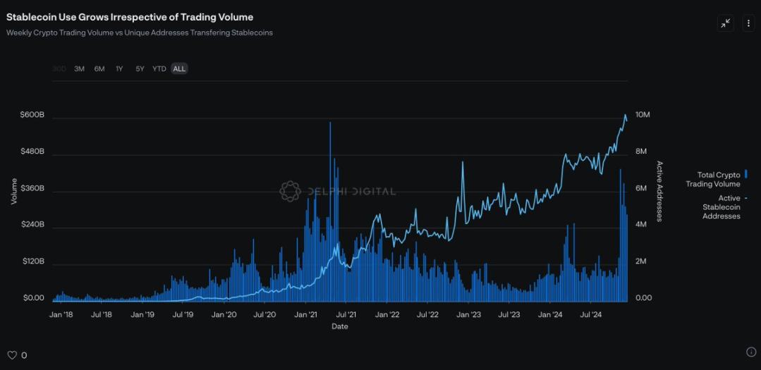 Delphi：革新USDT模式，收益共享稳定币崭露头角-第1张图片-<a href=https://game.bestwheel.com.cn/lbk/461.html target=_blank class=infotextkey><a href=https://game.bestwheel.com.cn/lbk/461.html target=_blank class=infotextkey>欧意</a></a>易易下载