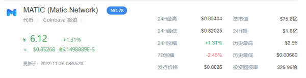 MATIC币最新消息-第1张图片-<a href=https://game.bestwheel.com.cn/lbk/461.html target=_blank class=infotextkey><a href=https://game.bestwheel.com.cn/lbk/461.html target=_blank class=infotextkey>欧意</a></a>易易下载
