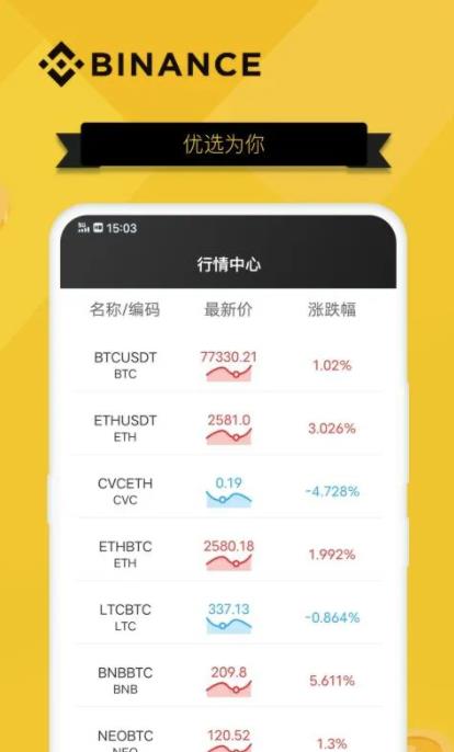 抹茶交易所PC下载_抹茶交易所手机版下载-第3张图片-binance下载