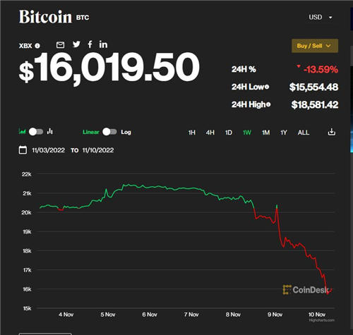 usdt支付_ok交易所USDT-第3张图片-binance下载