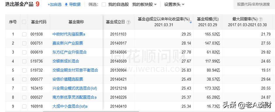 下载晨星基金网（下载晨星基金网电脑版）-第11张图片-binance下载