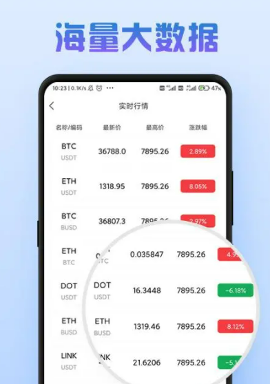 ok交易所app下载最新版本 OK官网app<a href=https://game.bestwheel.com.cn/fuli/512.html target=_blank class=infotextkey><a href=https://game.bestwheel.com.cn/fuli/512.html target=_blank class=infotextkey>安卓</a></a>版下载-第1张图片-binance下载