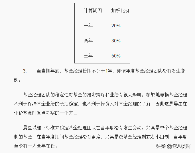 下载晨星基金网（下载晨星基金网电脑版）-第3张图片-binance下载