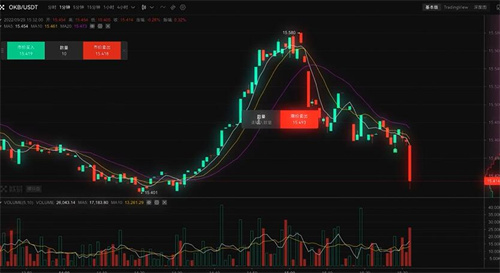 泰达币交易软件下载v6.1.54 泰达币交易app最新版下载-第4张图片-binance下载