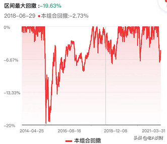 下载晨星基金网（下载晨星基金网电脑版）-第6张图片-binance下载