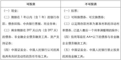 坤元基金app下载（坤元基金<a href=https://game.bestwheel.com.cn/lc/ target=_blank class=infotextkey><a href=https://game.bestwheel.com.cn/lc/ target=_blank class=infotextkey>理财</a></a>）-第1张图片-binance下载