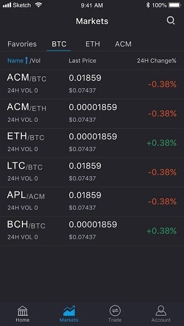 CGPay钱包最新版本_cgpay钱包最新版本2023下载-第2张图片-欧意易易下载