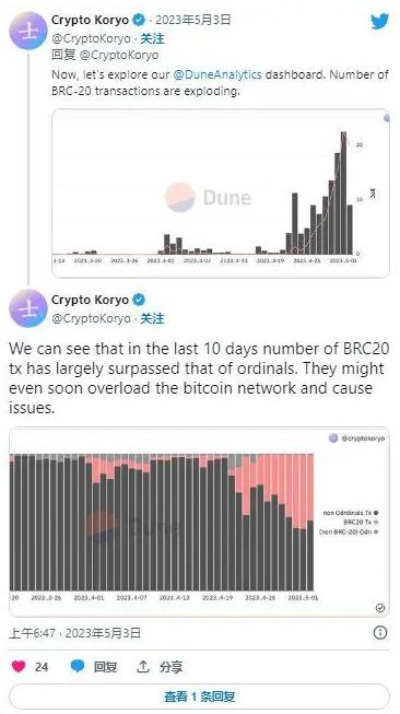 PEPE飙升：BRC-20<a href=https://game.bestwheel.com.cn/lbk/2024-12-17/128.html target=_blank class=infotextkey><a href=https://game.bestwheel.com.cn/lbk/2024-12-17/128.html target=_blank class=infotextkey>代币</a></a>标准成为新Memecoins的热点