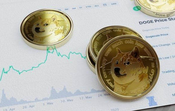 国内比特币合法交易平台 不需要实名的数字交易平台-第1张图片-欧意易易下载