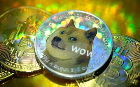 2025年比特币价格预测_比特币涨了多少倍?