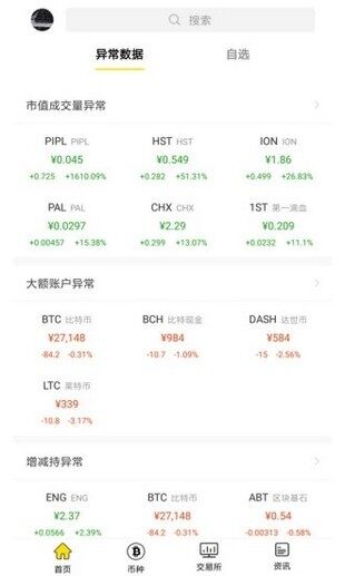 bybit交易所-bybit交易所中文官网版-第1张图片-<a href=https://game.bestwheel.com.cn/lbk/461.html target=_blank class=infotextkey><a href=https://game.bestwheel.com.cn/lbk/461.html target=_blank class=infotextkey>欧意</a></a>易易下载