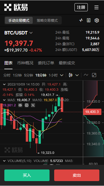 binance(v6.1.33)_binance交易所下载流程-第2张图片-binance下载