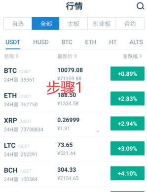 BITBOY币怎么买？如何购买BITBOY币(BITBOY/USDT)2
