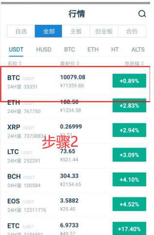 BITBOY币怎么买？如何购买BITBOY币(BITBOY/USDT)3