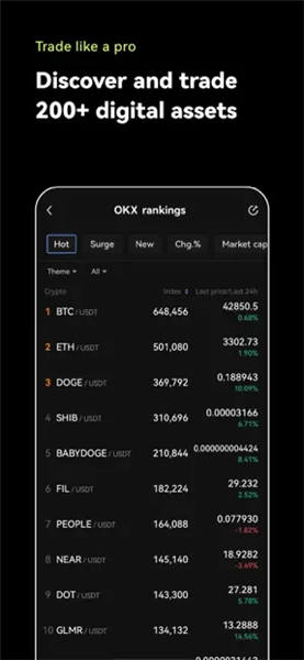 binance交易平台软件官网下载(v6.1.44)|欧艺是骗局吗-第3张图片-binance下载