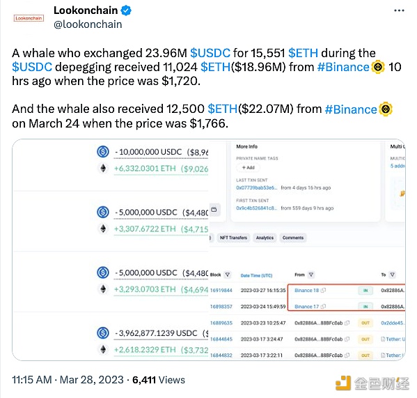 10小时前某巨鲸从Binance提取超1.1万枚ETH-第1张图片-binance下载