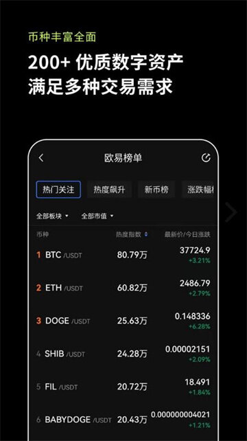 binance交易所_binanceapp_binance官方最新版v6.1.14-第4张图片-binance下载