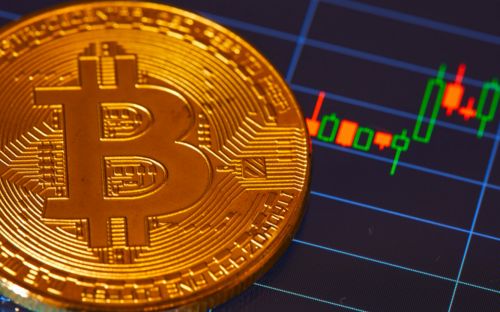 币圈有哪些交易平台？