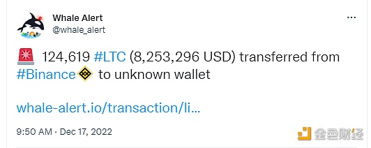 数据：124,619枚LTC从币安转移到未知钱包1