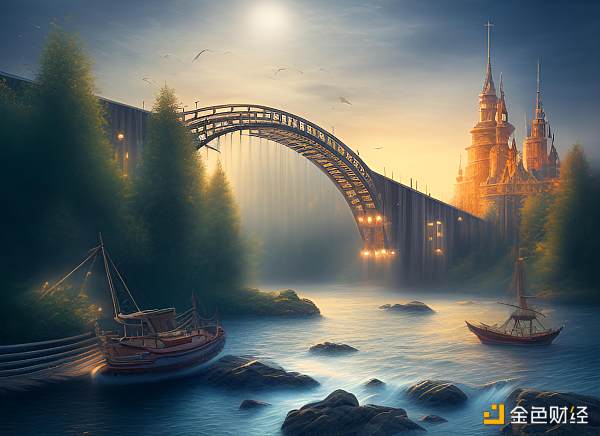 专访Multichain联合创始人：如何在竞争激烈的跨链市场中保持领先1