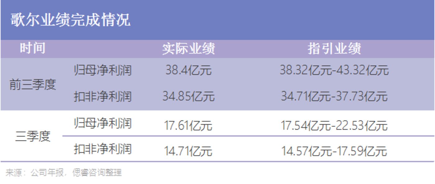VR何时能跨过寒冬？3